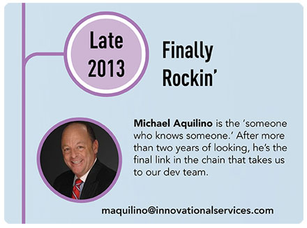 Michael Aquilino Innovational Service